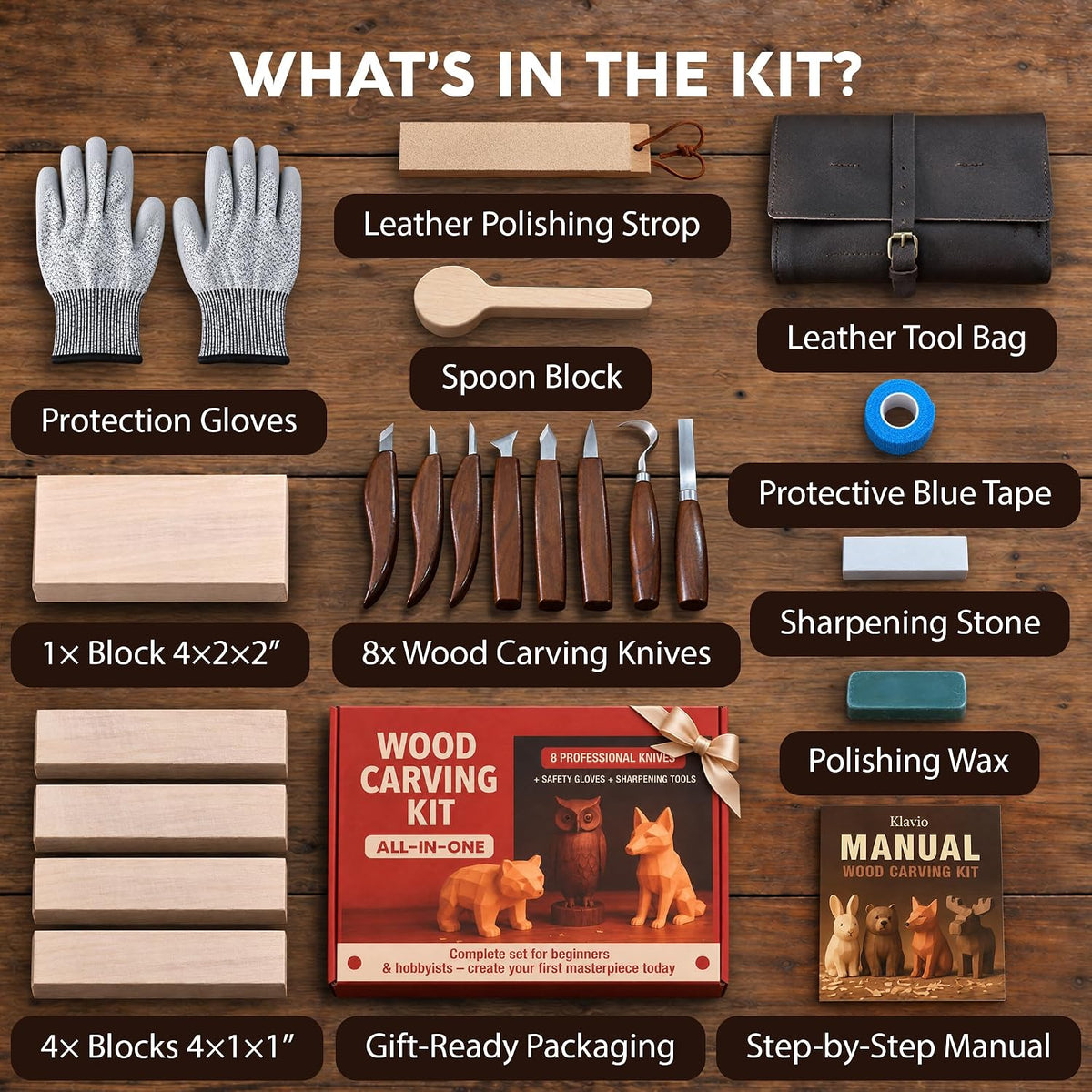What's in the kit